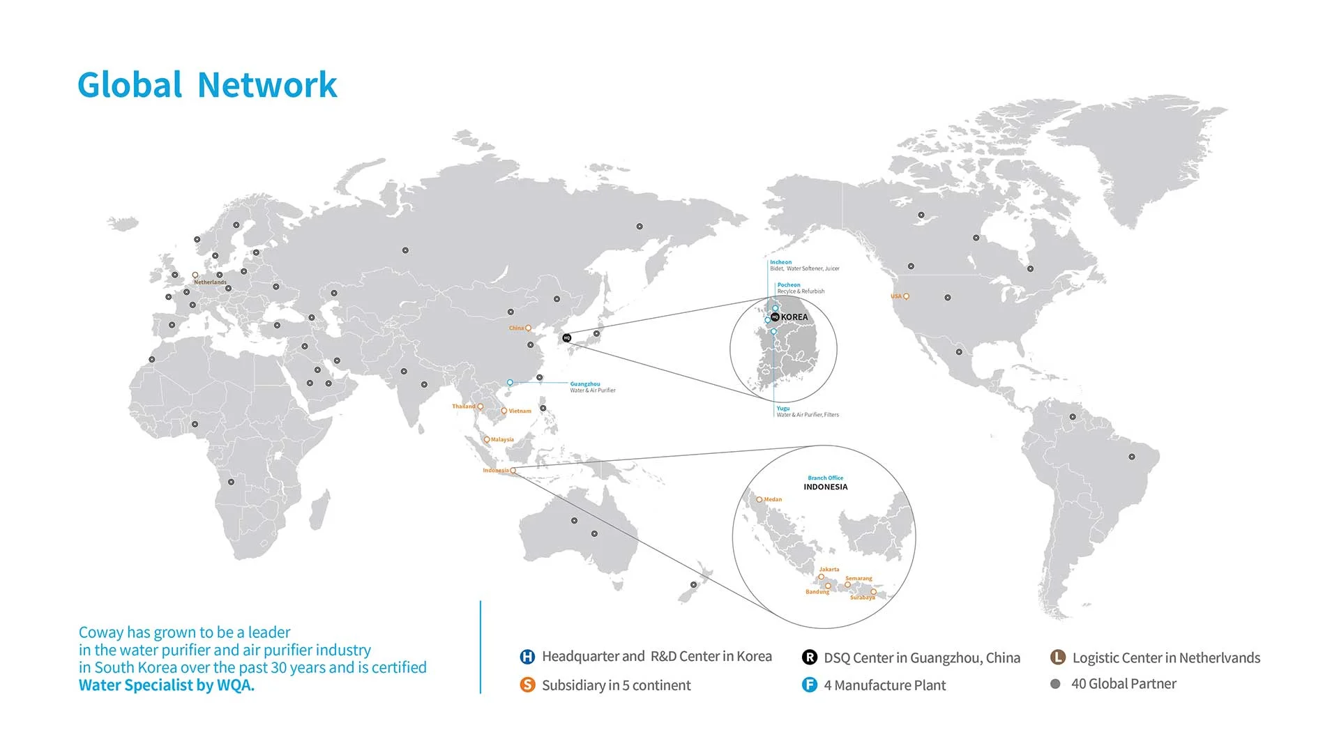Coway Global Network